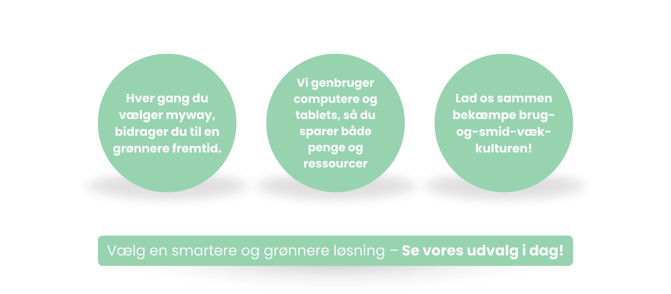 Din indsats taeller - Et bedre alternativ til nyt - myway